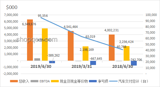 马斯克态度转变与特斯拉股价波动案例研究